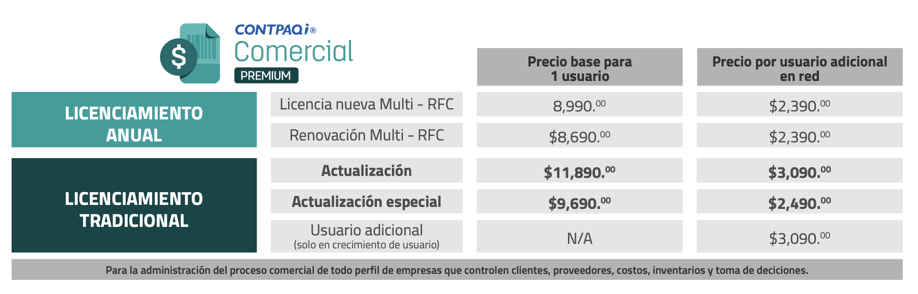 ”Precios